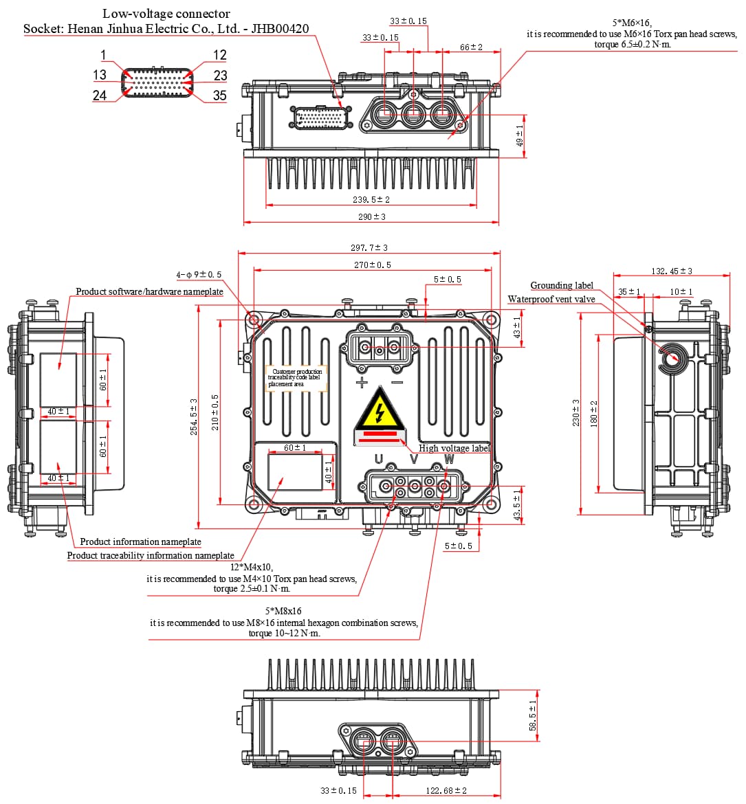 electric car motor controller