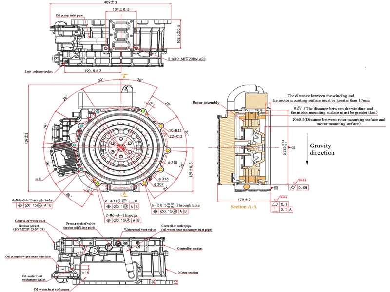 SiC Generator Controller Unit