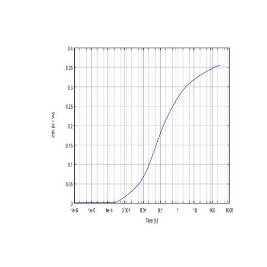 3 Phase Igbt Module 3 Phase Igbt Module
