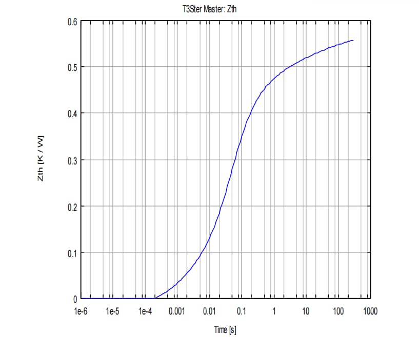 full bridge igbt module full bridge igbt module