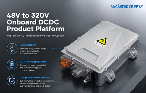 Commercial vehicles "boosting voltage", leading to a sharp increase in demand for DC-DC boost converters